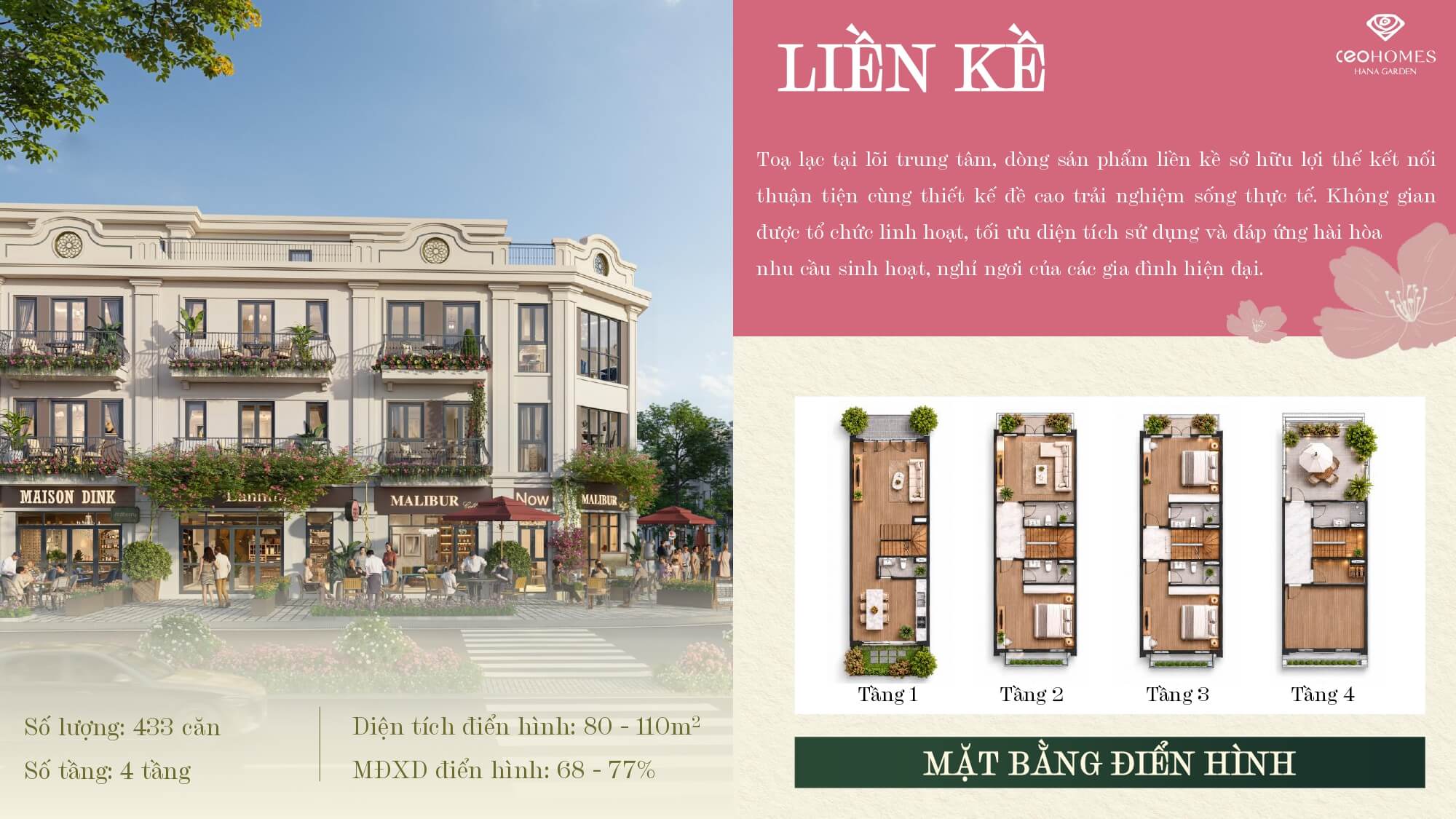 liền kề ceohomes hana garden mê linh