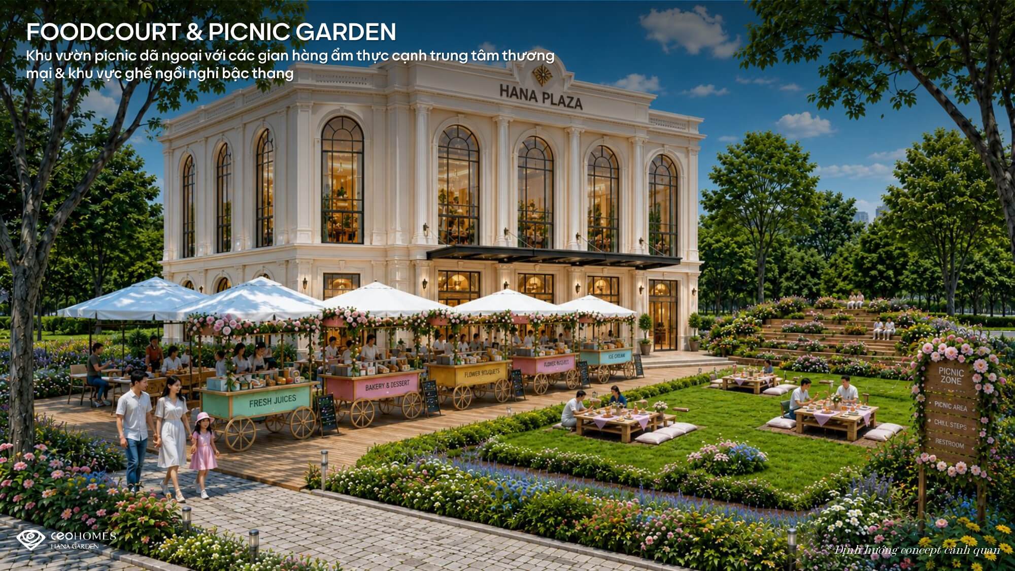 tiện ích dự án ceohomes hana garden mê linh
